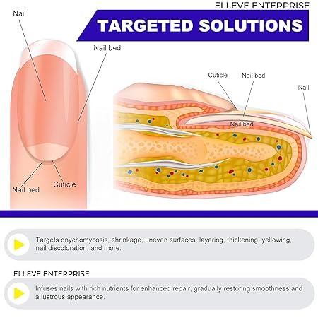 Fungal Nail Patch – Fast Toenail Repair Treatment